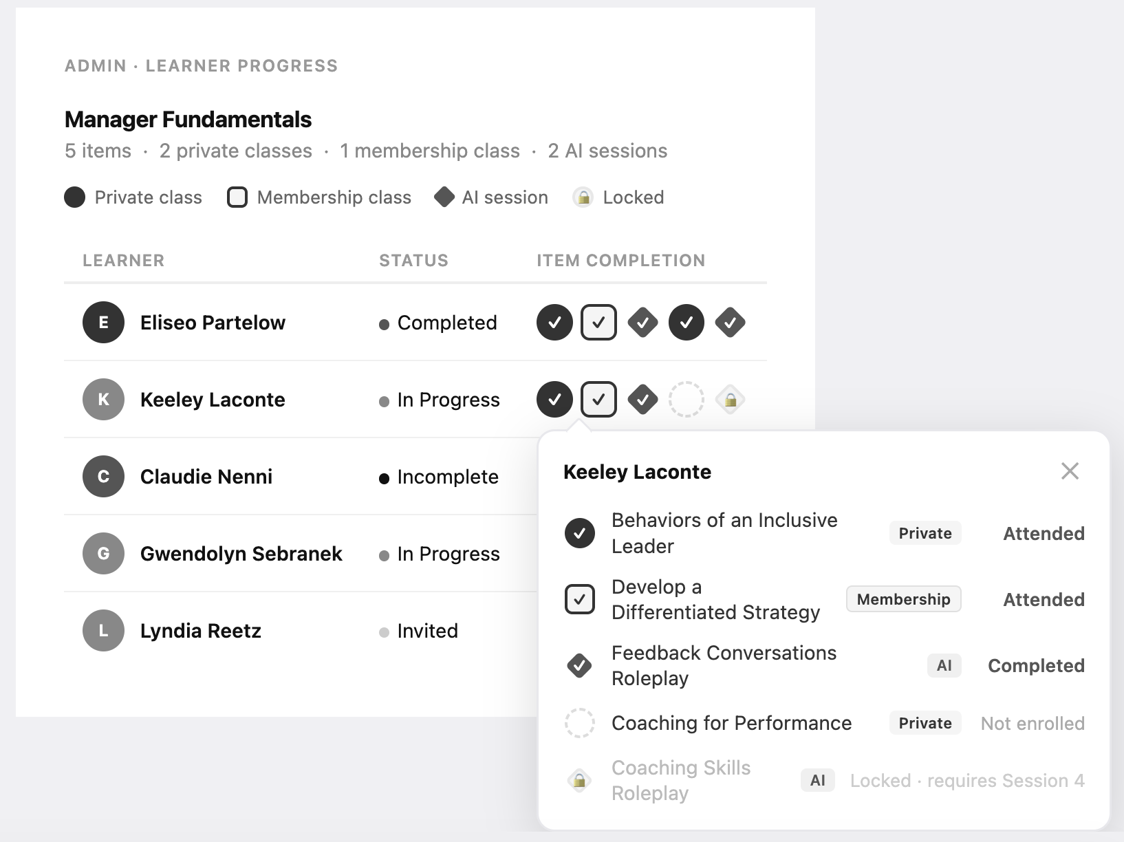 A few example rows of the learner table are shown. Bubbles of different shapes are shown that indicate different content types.