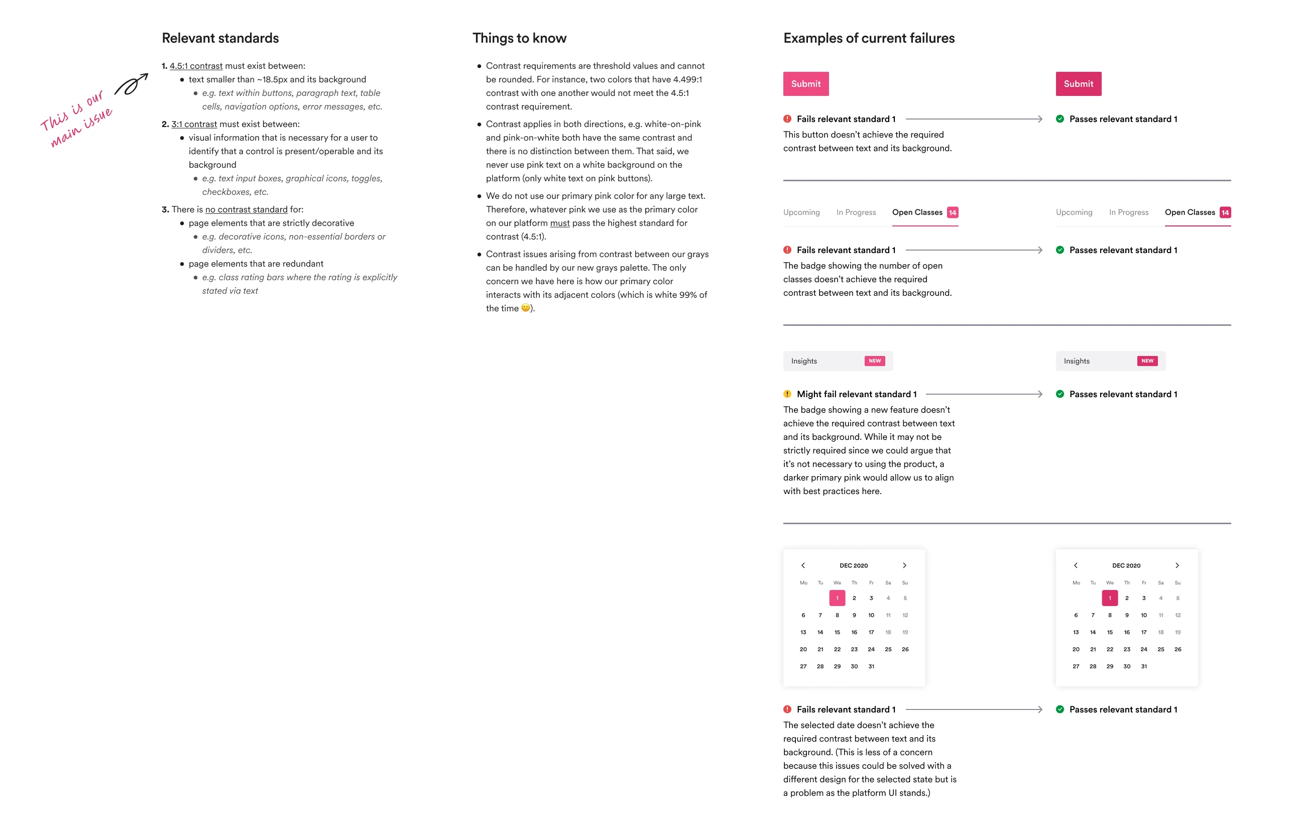 Artboard visualizing WCAG standards and current failures